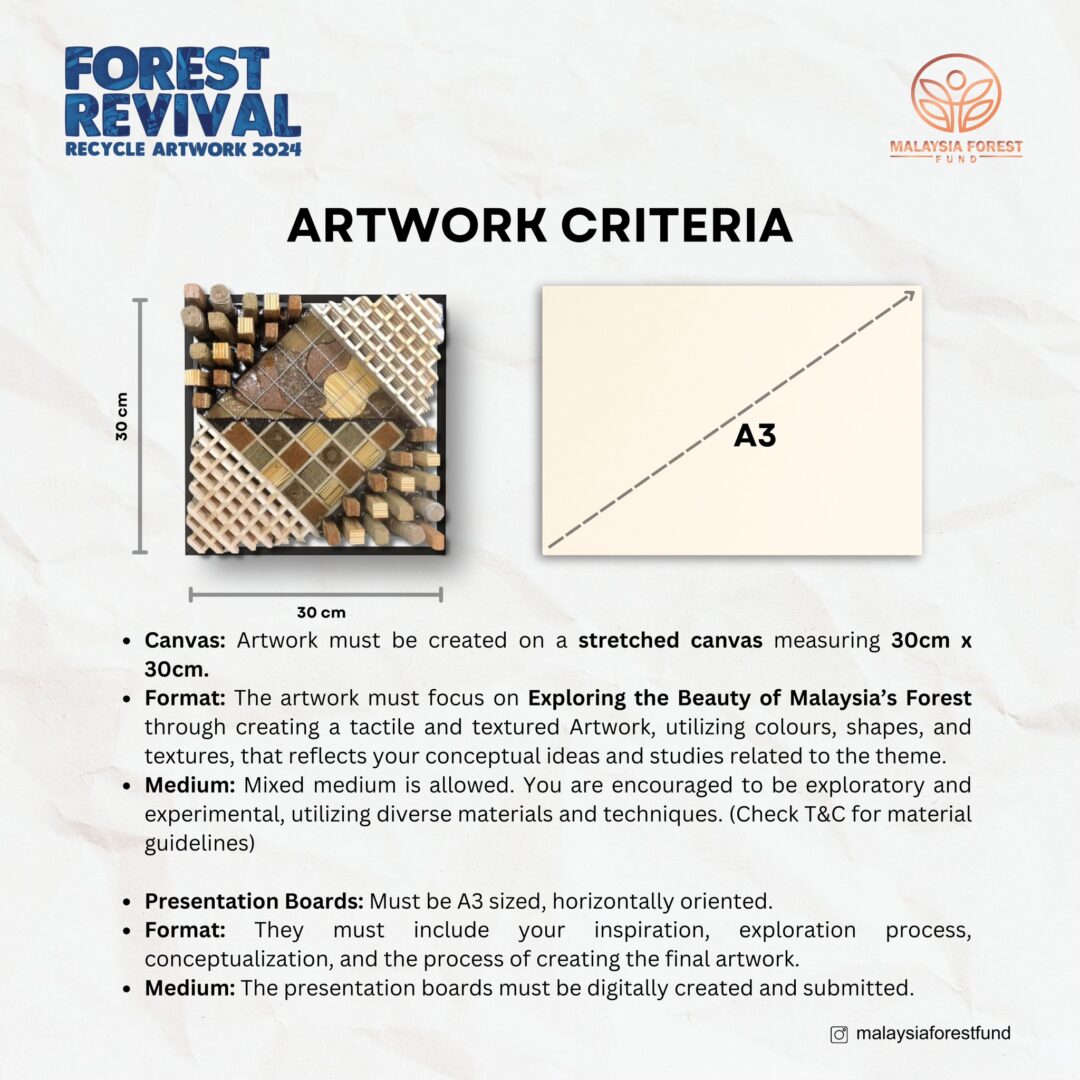 Artwork Criteria